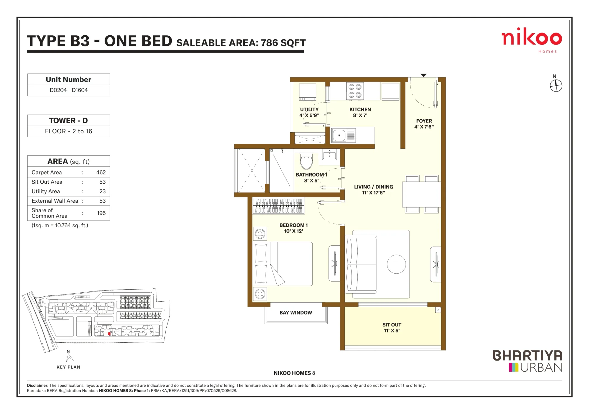 1 BHK