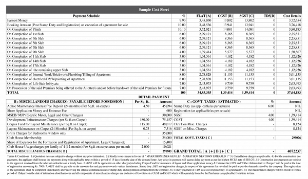 Featured Image of Bharatiya Garden Enclave Cost Sheet